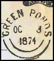 GP 1874